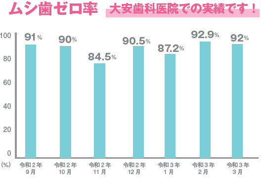 鏡を見る女性